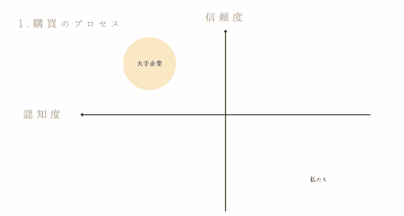 {{placeholder content='e3sgYnJpenlfZGNfaW1hZ2VfYWx0IH19' imageSrc='wp-5724874e99d64ce7b15a08a103b7107b.png'}}