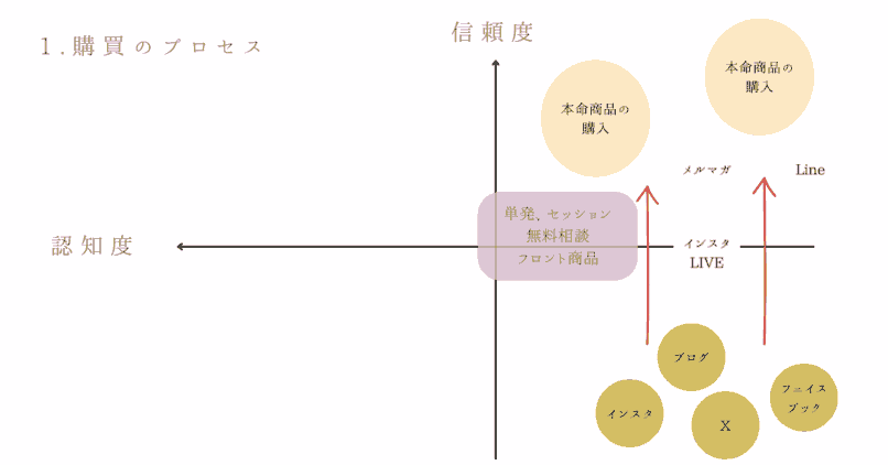 {{placeholder content='e3sgYnJpenlfZGNfaW1hZ2VfYWx0IH19' imageSrc='wp-cfc5465a5f9d00d6f72bafa972fe948a.png'}}