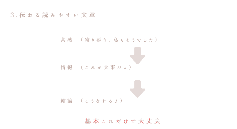 {{placeholder content='e3sgYnJpenlfZGNfaW1hZ2VfYWx0IH19' imageSrc='wp-266e5917cb12426b9394a5c664c6390e.png'}}