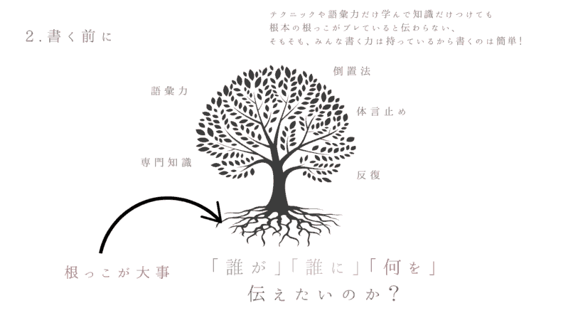 {{placeholder content='e3sgYnJpenlfZGNfaW1hZ2VfYWx0IH19' imageSrc='wp-64820584efe49857a514b6be5db3ee55.png'}}